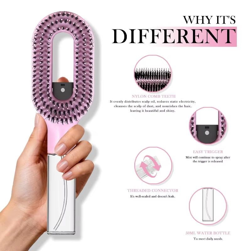 HydroBrush™